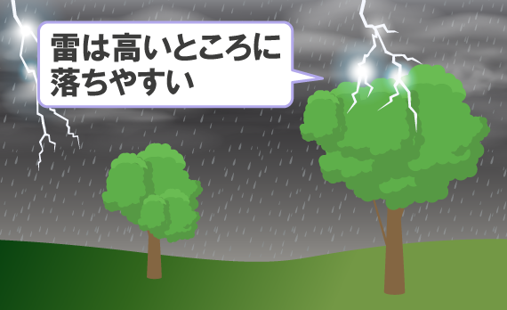 雷は高いところに落ちやすいイメージ