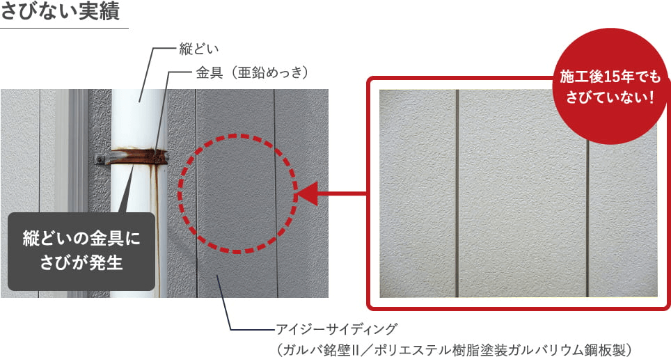 施工後15年でもさびていない！