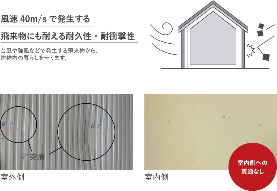 風速40m/sで発生する飛来物にも耐える耐久性・耐衝撃性