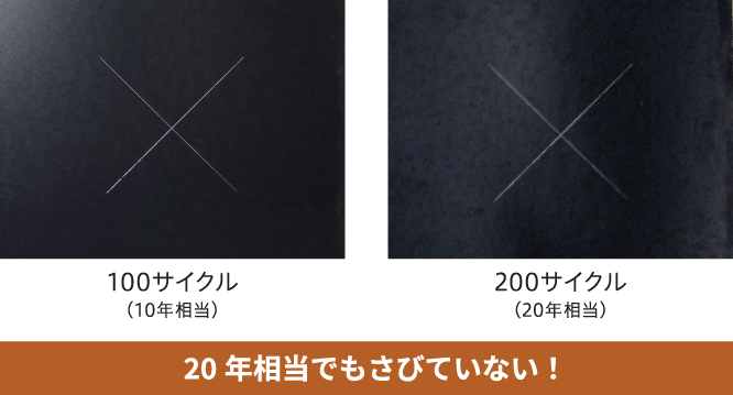 20年相当でもさびていない！