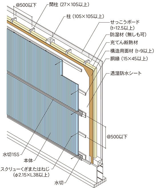 PC030BE-0558タテ