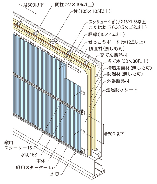 PC030BE-3649(1),(2),(3),(4)タテ