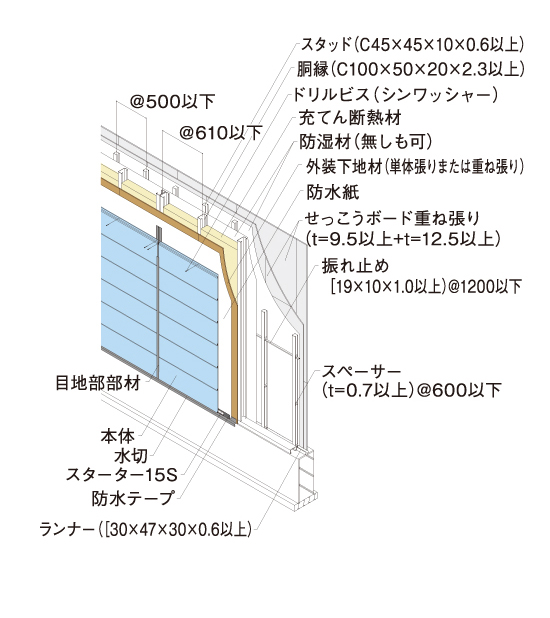 QF045NE-0064(2),(3)構造仕様図