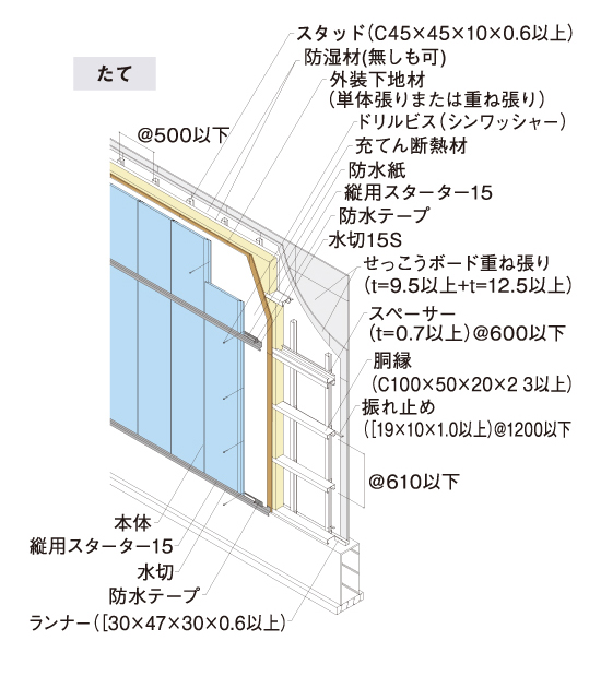 QF045NE-0066(2)(3)構造仕様図