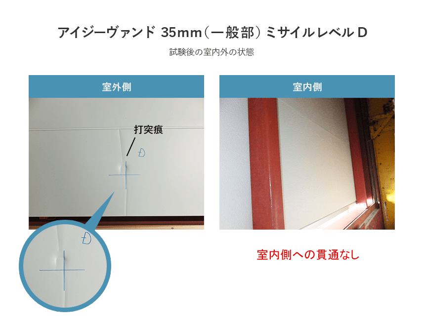 アイジーヴァンド 一般部 D列