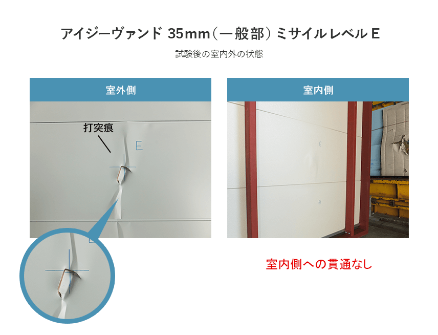 アイジーヴァンド 一般部 E列