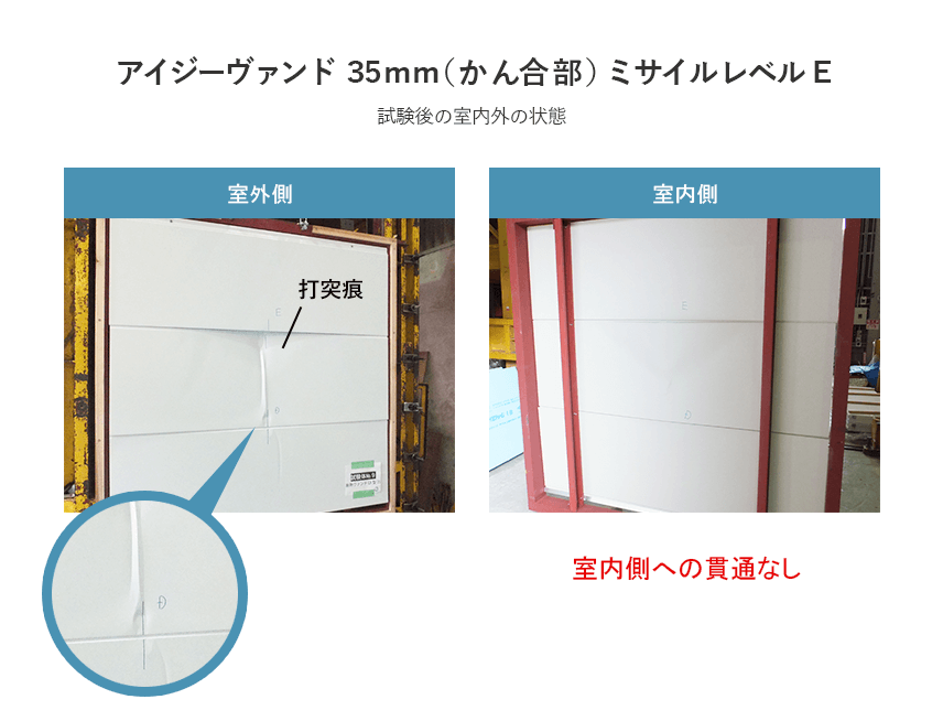 アイジーヴァンド かん合部 E列