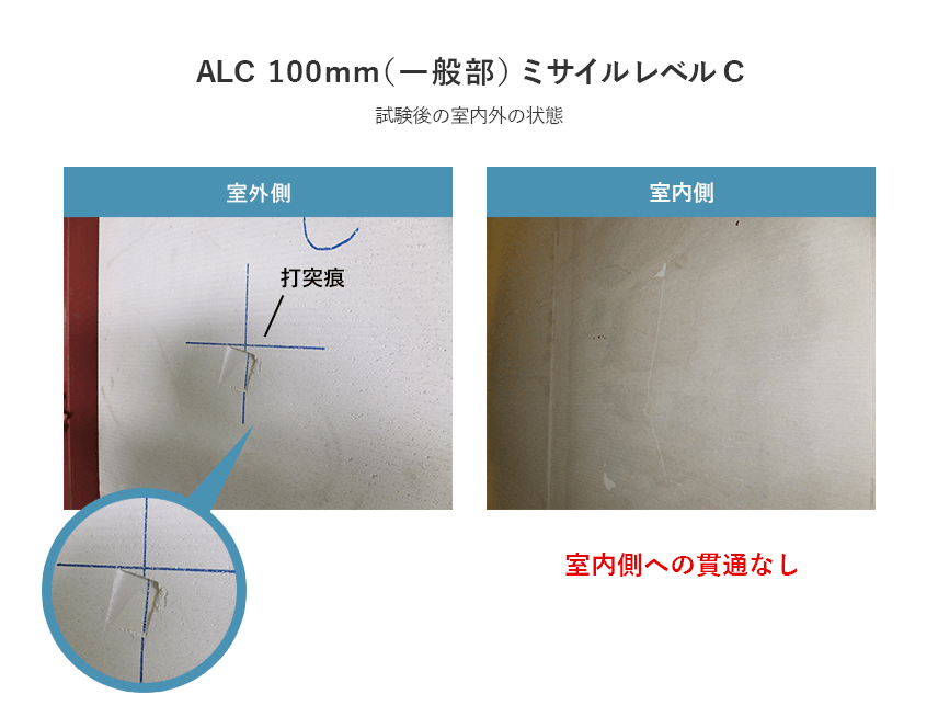 ALC 一般部 C列