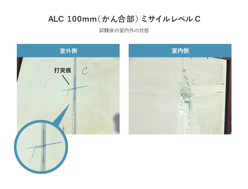 ALC かん合部 C列