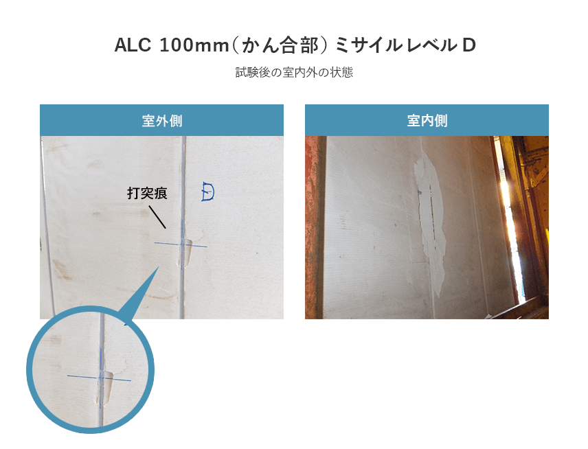 ALC かん合部 D列