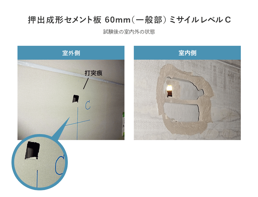 押出 一般部 C列