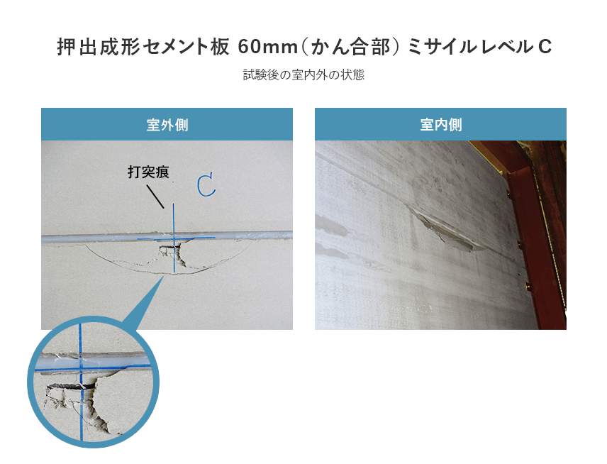 押出 かん合部 C列