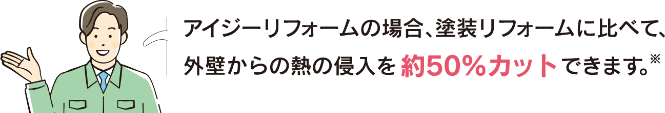 アイジーリフォームの場合、塗装リフォームに比べて、外壁からの熱の侵入を約50%カットできます