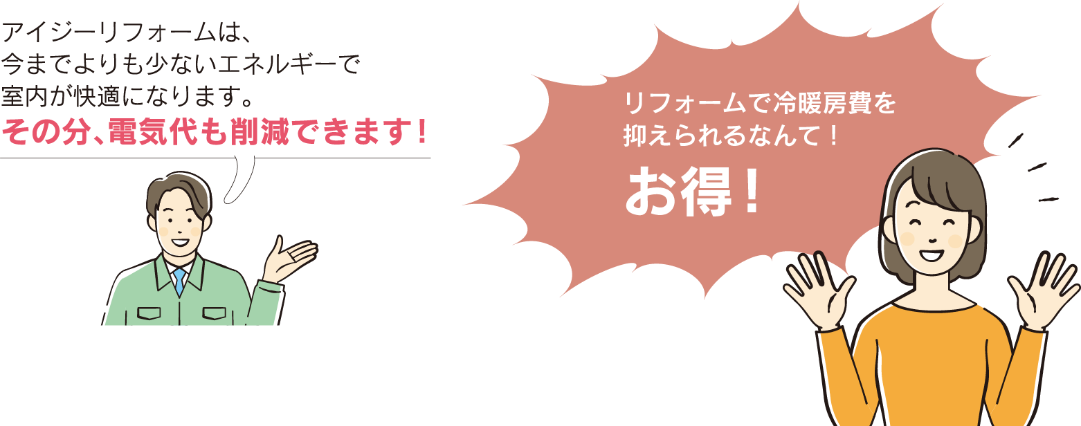 アイジーリフォームは、今までよりも少ないエネルギーで室内が快適になります。その分、電気代も削減できます!　リフォームで冷暖房費を抑えられるなんて!お得!