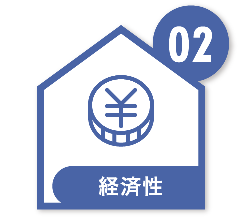 02 経済性
