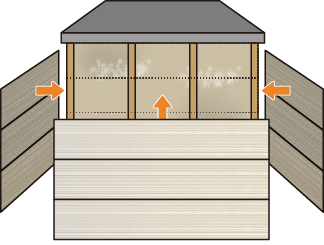 重ね張りイメージ図